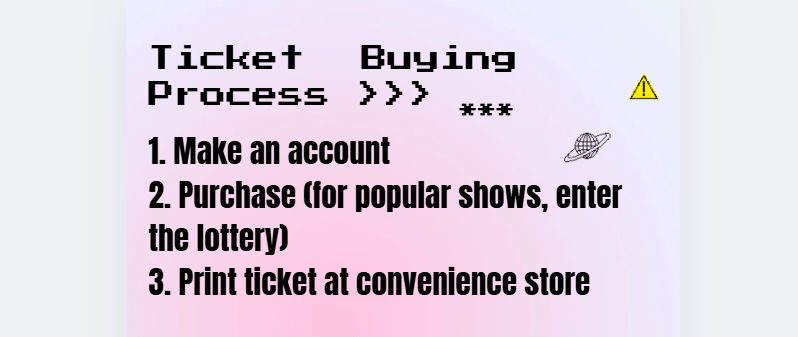 japans ticket buying process illustrated step by step